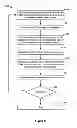 Fig. 10 - DYNAMIC ADAPTIVE ILLUMINATION CONTROL FOR FIELD SEQUENTIAL COLOR MODE TRANSITIONS