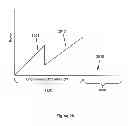 Fig. 23 - DYNAMIC ADAPTIVE ILLUMINATION CONTROL FOR FIELD SEQUENTIAL COLOR MODE TRANSITIONS