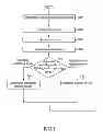 Fig. 02 - Method for adjustably controlling light and apparatus thereof