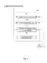 Fig. 04 - Method for adjustably controlling light and apparatus thereof