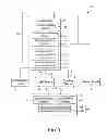 Fig. 07 - Method for adjustably controlling light and apparatus thereof