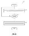Fig. 10 - Phosphor and LED placement for white LED-based lamps
