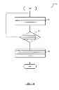 Fig. 15 - Phosphor and LED placement for white LED-based lamps