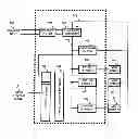 Fig. 01 - Flicker-free lamp dimming-driver circuit for sequential LED bank control