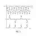 Fig. 05 - Driver device and driving method for driving an LED unit
