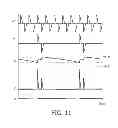 Fig. 09 - Driver device and driving method for driving an LED unit