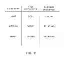 Fig. 09 - Methods and apparatus for improving backlight driver efficiency