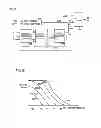 Fig. 07 - Control system for AC motor