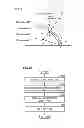 Fig. 08 - Control system for AC motor
