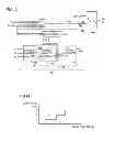 Fig. 09 - Control system for AC motor