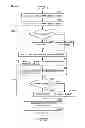 Fig. 16 - Control system for AC motor