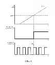 Fig. 06 - MOTOR DRIVING CONTROL APPARATUS AND METHOD, AND MOTOR USING THE SAME