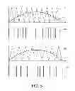 Fig. 04 - MOTOR DRIVING CONTROL APPARATUS AND METHOD, AND MOTOR USING THE SAME