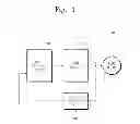 Fig. 02 - Motor position detecting unit and brushless DC motor system