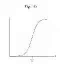 Fig. 05 - Motor position detecting unit and brushless DC motor system