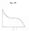 Fig. 06 - Motor position detecting unit and brushless DC motor system