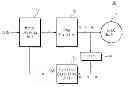 Fig. 01 - Motor driving module and brushless DC motor system