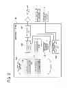 Fig. 03 - Fan control device