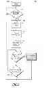 Fig. 05 - Method and apparatus for charging batteries having different voltage ranges with a single conversion charger