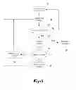 Fig. 04 - Battery pack identification scheme for power tool systems