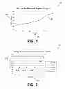 Fig. 02 - Systems and methods for controlling battery charging