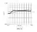 Fig. 08 - Power quality enhancement