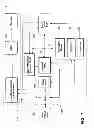 Fig. 02 - Method and apparatus for recharging batteries in a more efficient manner