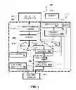Fig. 02 - Random Restart Apparatus and Method for Electric Vehicle Service Equipment