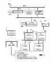 Fig. 04 - Random Restart Apparatus and Method for Electric Vehicle Service Equipment
