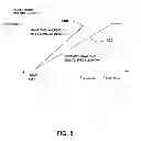 Fig. 06 - Random Restart Apparatus and Method for Electric Vehicle Service Equipment