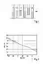 Fig. 02 - Method for balancing out states of charge of a battery having a plurality of battery cells, and a corresponding battery management system and battery