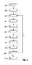 Fig. 03 - Method for balancing out states of charge of a battery having a plurality of battery cells, and a corresponding battery management system and battery