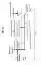 Fig. 04 - Battery control circuit having multiple adjusting units