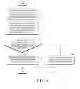 Fig. 06 - WIRELESS CHARGING APPARATUS AND METHOD
