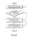 Fig. 07 - WIRELESS CHARGING APPARATUS AND METHOD
