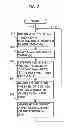 Fig. 22 - Switching power supply device