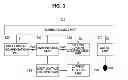 Fig. 02 - Bandgap reference voltage generator