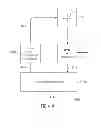 Fig. 44 - Pixel cell and its method for applying voltage generated in a photosensor to a gate capacitance and alternately resetting the applied voltage
