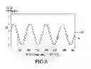 Fig. 08 - Contactless detection apparatus and method for detecting a rotation direction