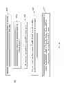 Fig. 11 - Methods and systems for improving SNR in multi-slice multi-segment magnetic resonance imaging