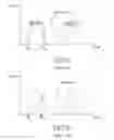 Fig. 03 - Estimation of resistance in electrical machines