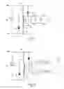 Fig. 05 - Estimation of resistance in electrical machines