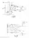 Fig. 06 - Estimation of resistance in electrical machines