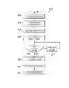 Fig. 08 - System and methods for memory installation in functional test fixture