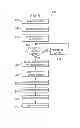Fig. 09 - System and methods for memory installation in functional test fixture