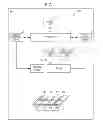 Fig. 02 - Wiring fault detection method, wiring fault detection apparatus, and method for manufacturing semiconductor substrate