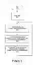 Fig. 09 - System and method for characterizing a process by which a semiconductor device is formed