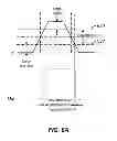Fig. 06 - Dynamic high speed buffer with wide input noise margin