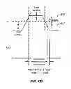 Fig. 07 - Dynamic high speed buffer with wide input noise margin