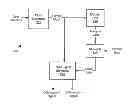 Fig. 01 - Data interface clock generation